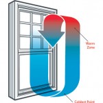 porch enclosure